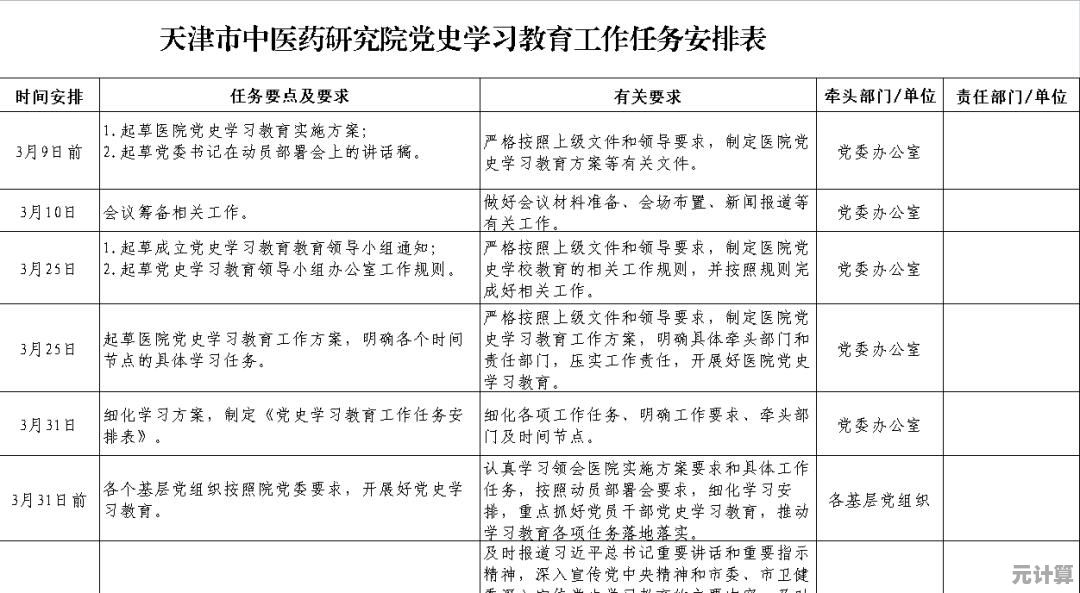 思维导图高效绘制指南：精选工具与分步操作全解析