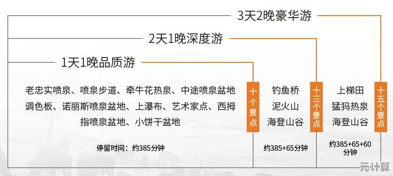 2025年偃武高效探索指南：优化路径与奖励翻倍技巧分享
