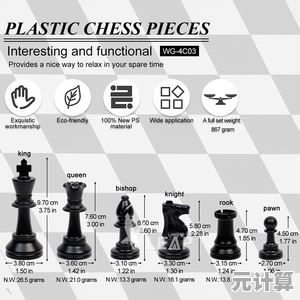 沉浸式象棋解谜《Black Pieces Move First》2025年革新登场，7月16日体验黑棋主导战局！