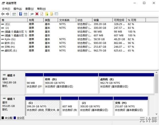 掌握电脑硬盘格式化：简单五步实现彻底清理与数据重置
