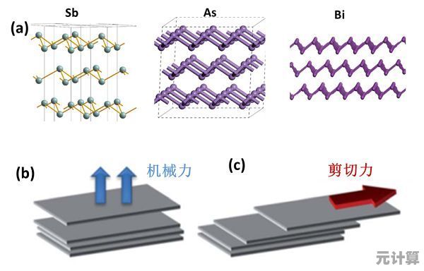 2025年高效升级铜工具—材料收集与合成全解析