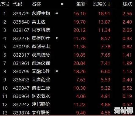 最强潮玩团2025版新手秘籍：实战技巧与每日任务优化策略