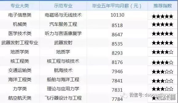 最新2025年男生女生适玩游戏清单，涵盖各类风格与平台选择