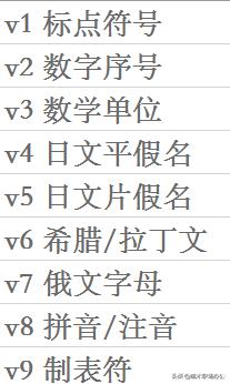 轻松掌握特殊符号输入技巧，各类符号快速打出来！