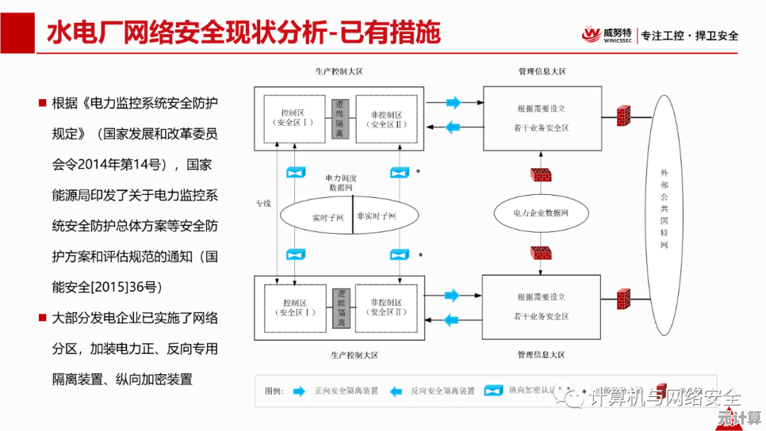 2025宿舍玩法大升级：异界事务所后勤系统详细指南与策略分享！
