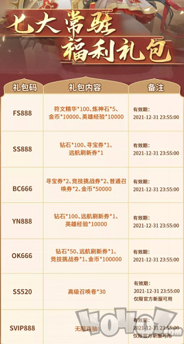 远光842025年度礼包兑换码汇总，新手必备畅享无限资源福利