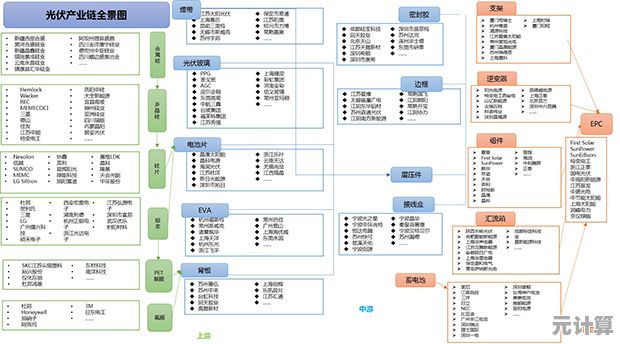 如何根据有限信息拟定精准标题？提供更多背景是关键步骤