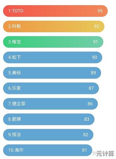 H61主板选购指南：根据家庭实际需求挑选合适型号的方法