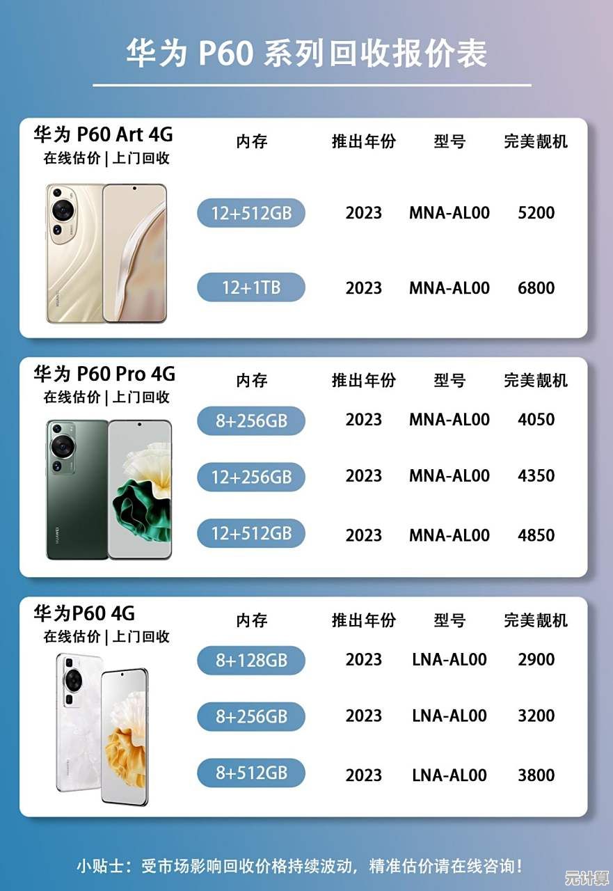 揭秘华为P60手机价格及高清图片：2024年入手必读实用攻略