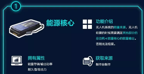 《明日之后2025火源革命：新材料与生态能源点燃新策略》