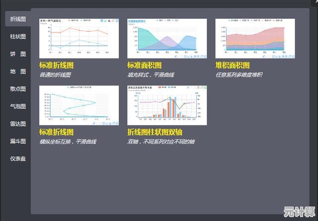利用Word内置工具快速创建精美图表，让数据展示更直观清晰