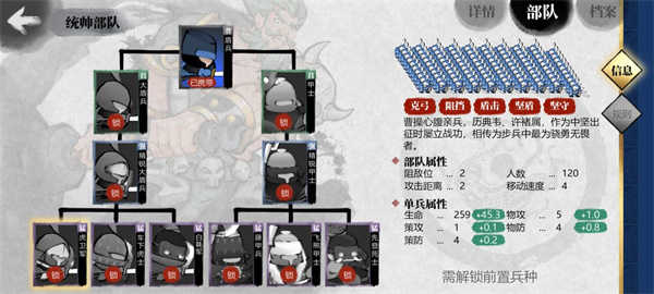 《偃武》2025盾兵养成攻略：从入门到精通的阵容配置秘籍