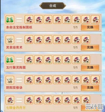 想不想修真年度攻略：2025年渡劫丹材料合成公式与实战应用技巧