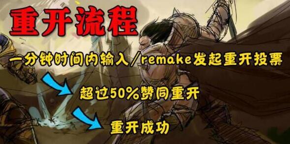 俘虏不再是终点：2025年全新羁绊系统，通过智谋化敌为友共争霸业！