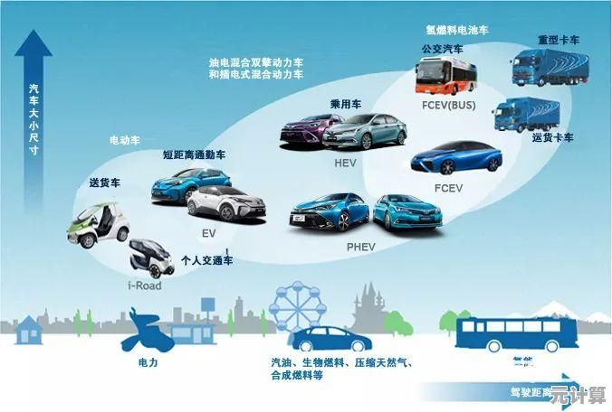 2025年必玩的王者系列游戏推荐，让你体验刺激又精彩的战斗！