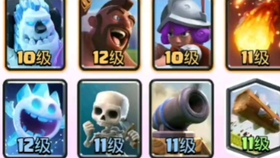 厌倦了单调对战？皇室战争国际服'Clash Royale'丰富卡组等你来搭配，敢来挑战吗？