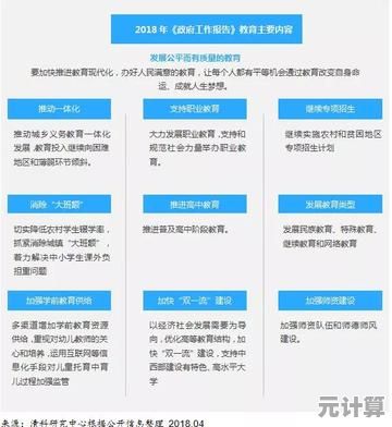 PE全解析：涵盖投资、教育与科技的多元概念及实践案例
