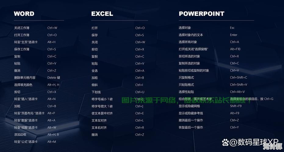 快速锁屏快捷键解析：助你优化工作流程与隐私保护技巧