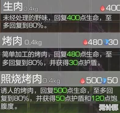 厌倦了单调的游戏模式？网易狼人杀多样角色玩法让你畅享非凡体验！