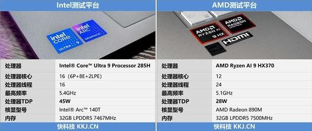 硬件实力终极对决：电脑性能跑分实测揭示王者装备