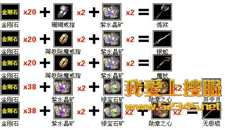2025狂暴传奇金刚石效果大升级，战斗加成与稀有装备合成全攻略！