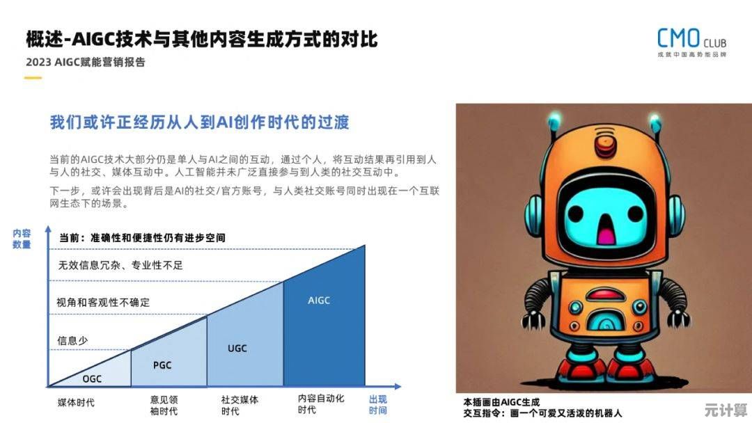AI赋能！2025零成本物理猛男进阶团队灵魂领袖指南