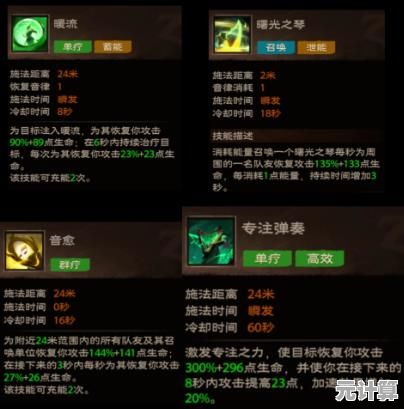 塔瑞斯世界2025年度职业指南，全新角色技能与团队定位详细剖析