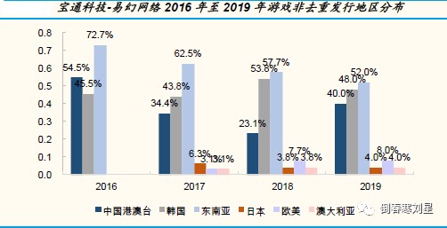 开放空间疲劳值解析：2025年虚拟现实游戏中的体力消耗机制揭秘