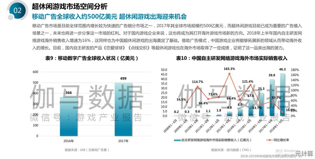 开放空间疲劳值解析：2025年虚拟现实游戏中的体力消耗机制揭秘