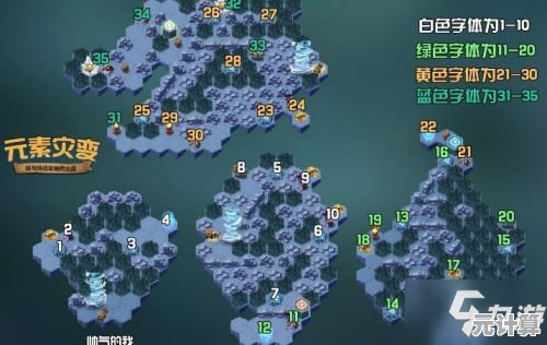 2025年剑与远征进阶指南：核心英雄培养策略与资源分配技巧大全！