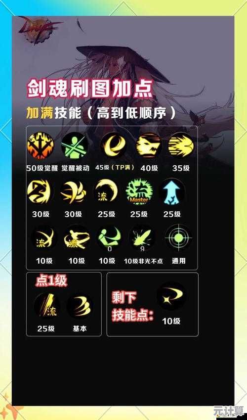2025年剑魂VP技能最佳加点方案，刷图PK两不误终极指南