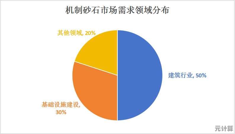 触摸屏技术深度解析：探索其运作机制与实际应用场景