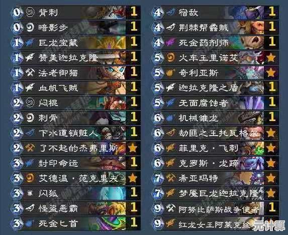 2025必看！古今2》蓬莱神兵强度排行及副本实战效果精析