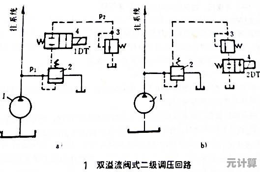 解析工行U盾在Win11系统无法登录的问题根源与全面解决指南