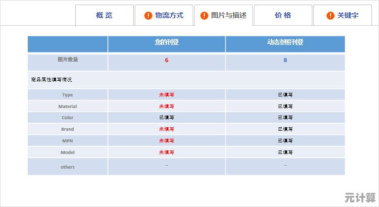2025年Alook浏览器完全指南：核心功能解析与进阶操作详解