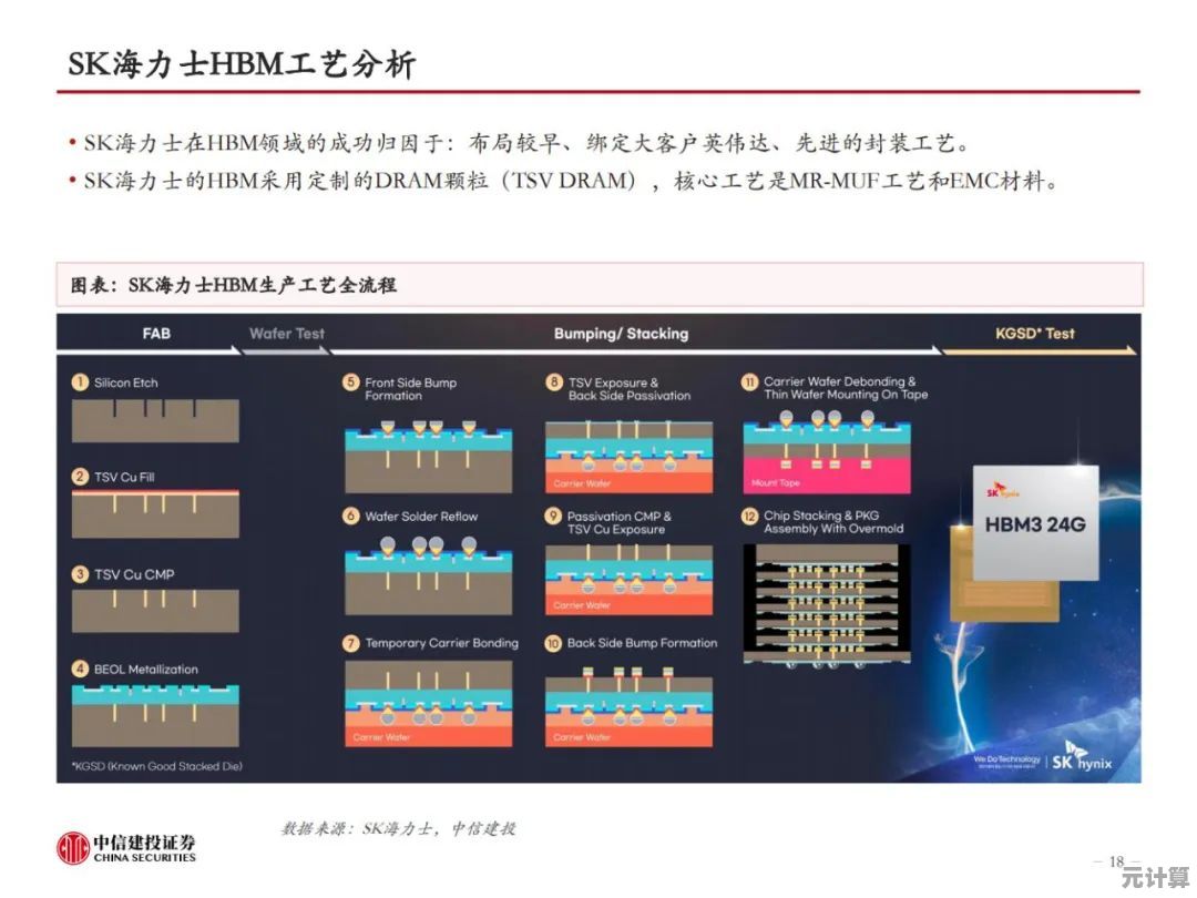 数字出版新纪元：XPS技术突破引领智能打印发展潮流