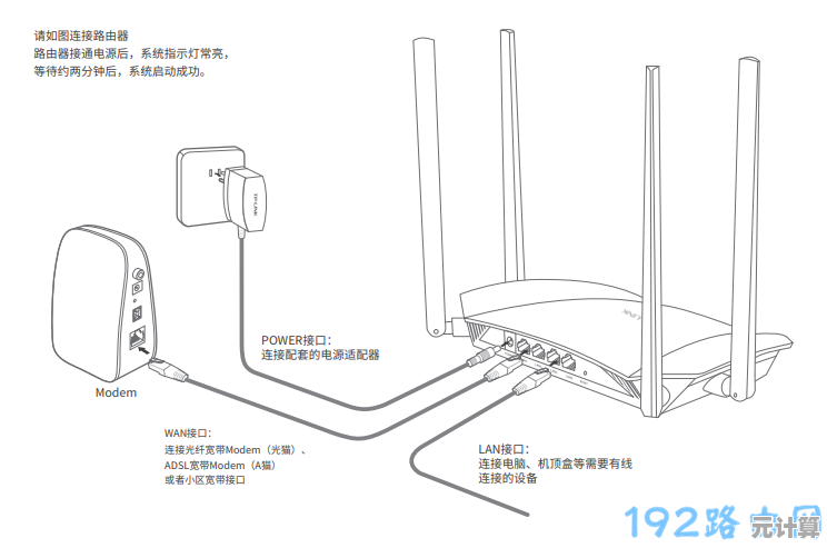 水星路由器安装与设置详解，新手也能轻松掌握的实用教程