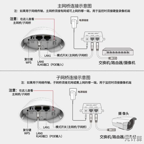 水星路由器安装与设置详解，新手也能轻松掌握的实用教程