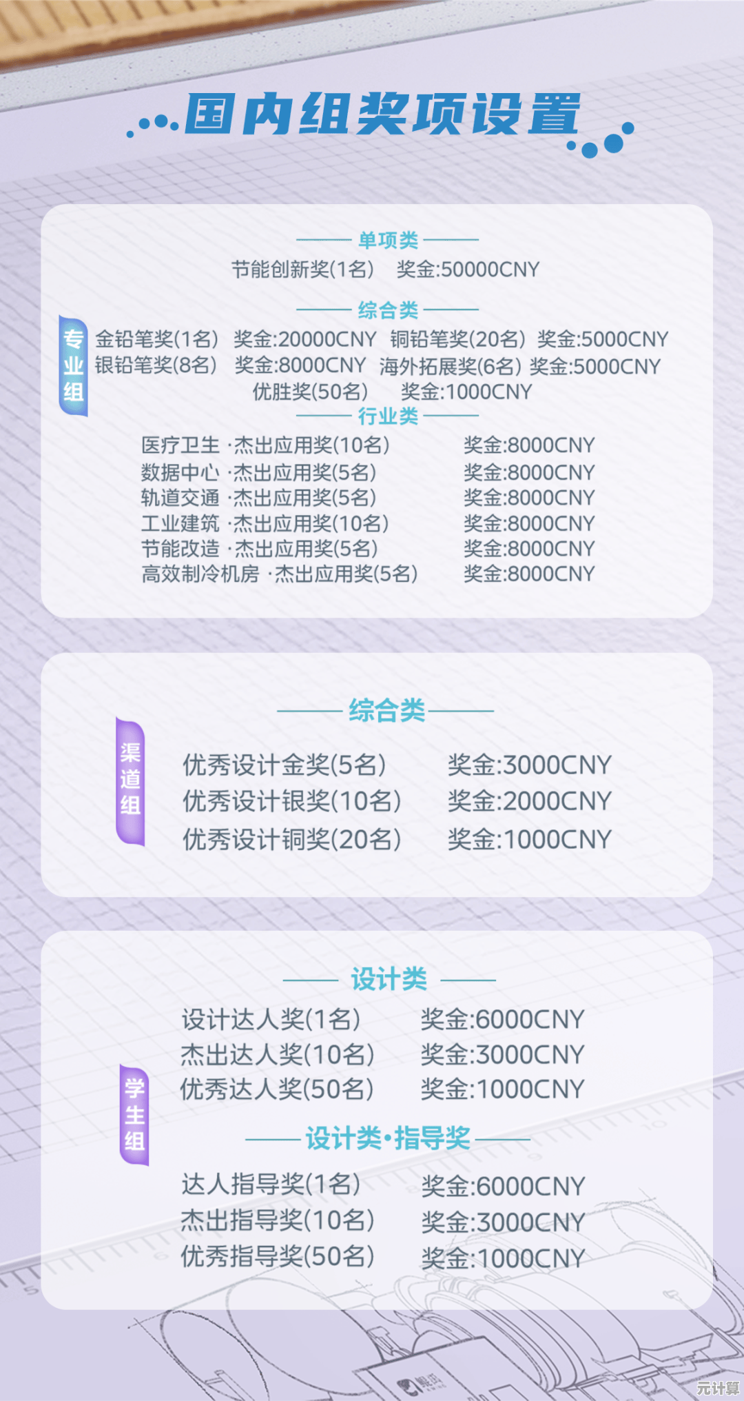 2025年猎码计划角色等级养成指南，科学分配资源突破瓶颈