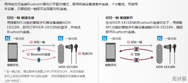 蓝牙耳机连接手机的详细步骤与常见问题解决指南