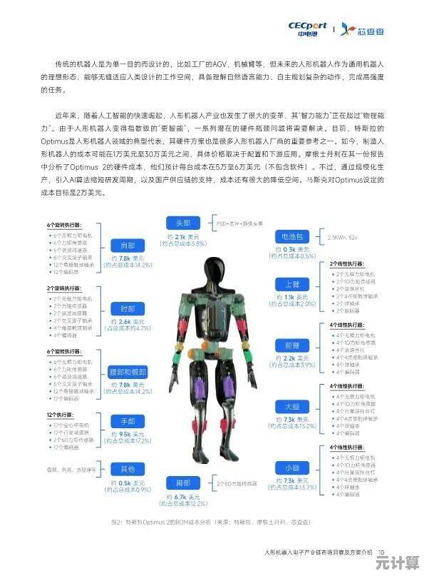 未来之爱：2025年高智能机器人维修与情感维护全解析