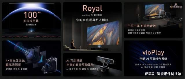华为视频观影体验优化指南：打造沉浸式家庭影院与创作技巧