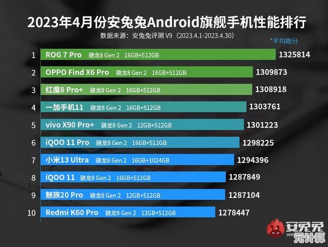 华为P60 Pro参数全解析：揭秘其卓越性能与创新科技