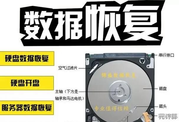 笔记本硬盘数据恢复详细操作指南：关键步骤与实用技巧