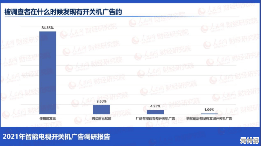 告别开机广告困扰：深度剖析成因并掌握专业关闭技巧