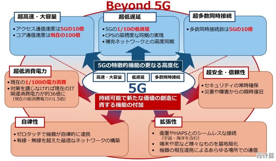 《王者荣耀》2025小地图实战教学：高效支援与资源控制秘籍