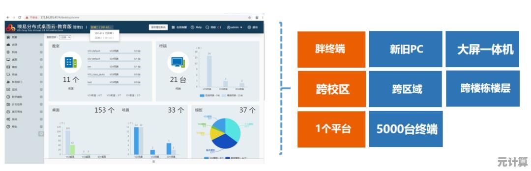 深入剖析主流操作系统：桌面至服务器部署与应用全指南