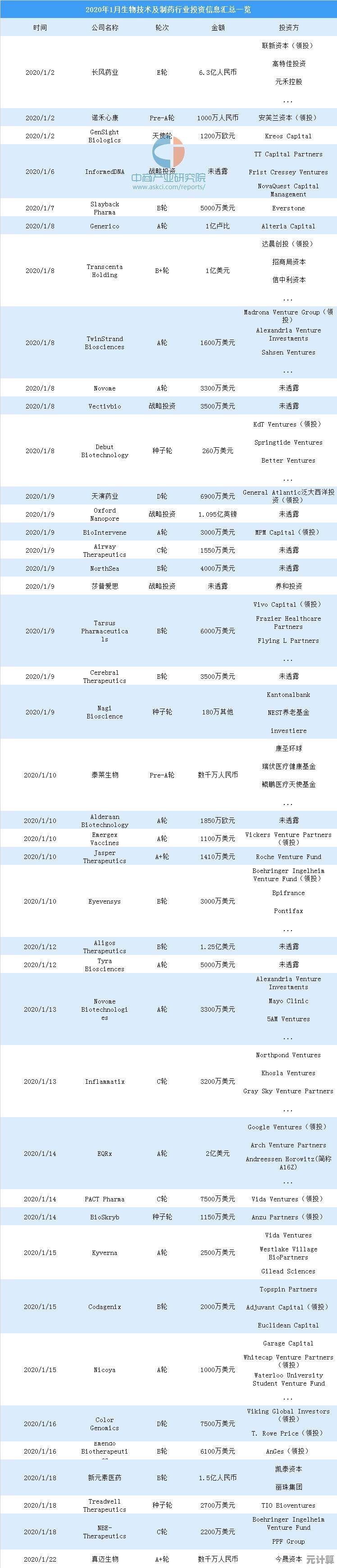 2025梦想世界升级：长风问剑录养成无压革新，自由修炼之路更轻盈畅快！