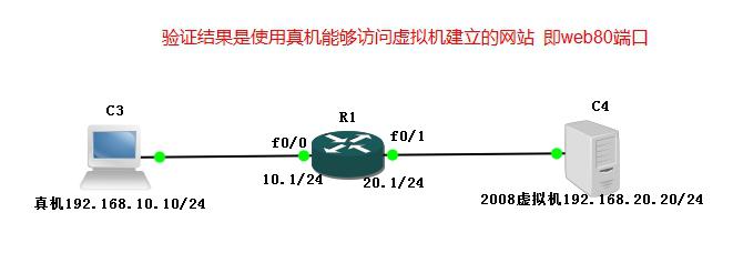 路由器地址大揭秘：掌握网络通信的关键枢纽与运作机制