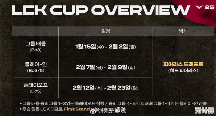 LCK2025第三赛段赛程正式公布：英雄联盟职业联赛夏季对战时间表